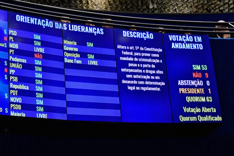 Confira qual foi o voto de cada senador na PEC das Drogas